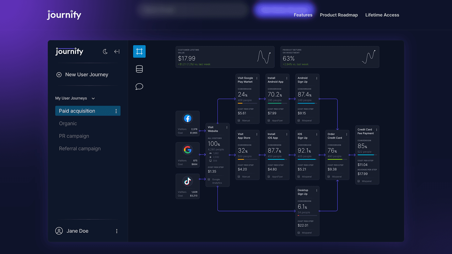 Journify