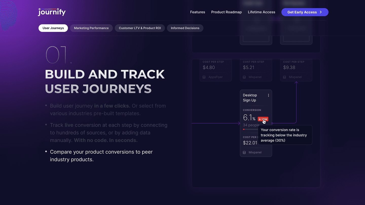 Journify