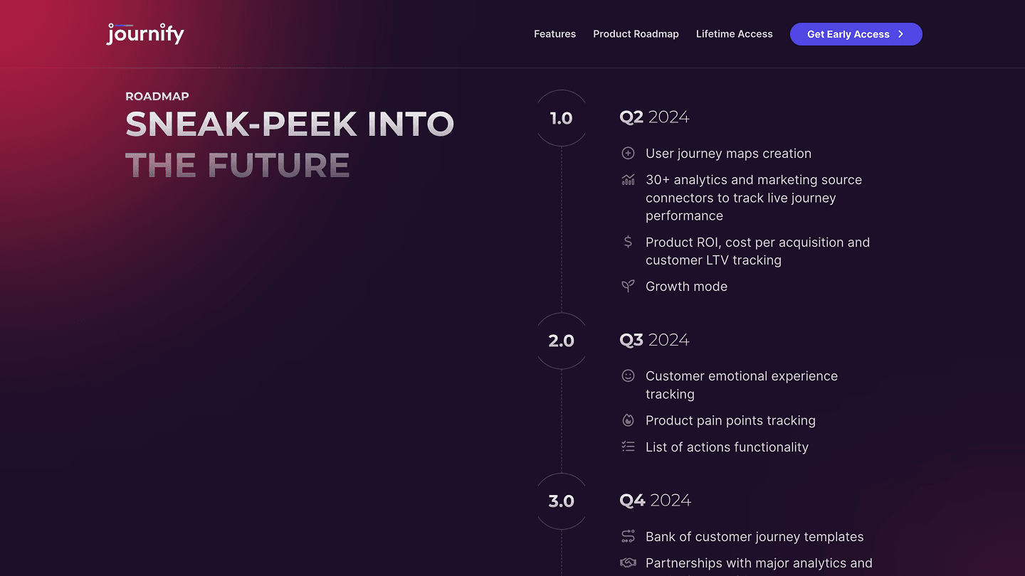 Journify